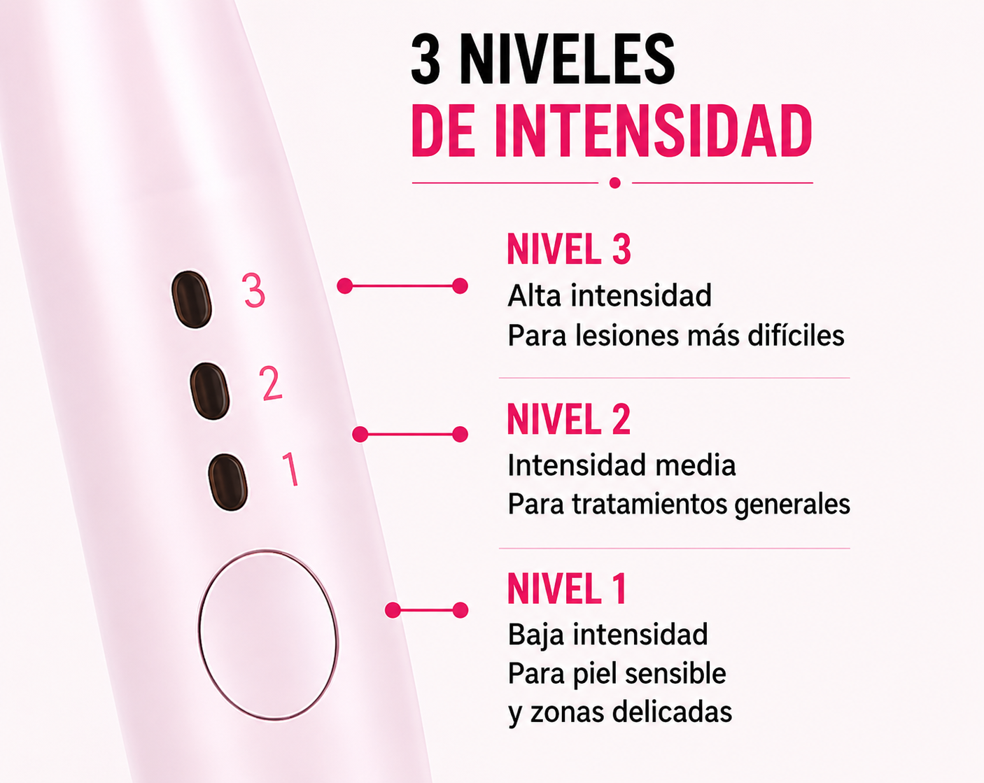 ✨🔥 Lápiz Cauterizador de Precisión 3 Niveles ⚡ Recargable por USB 💖 Kit Completo