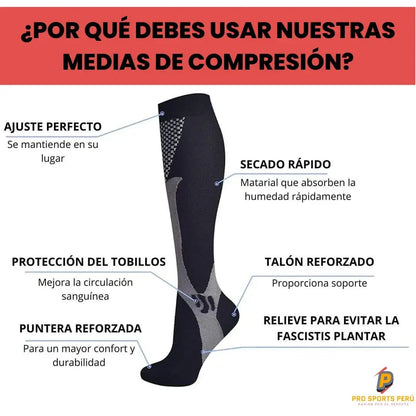 COMBO MASAJEADOR DE PIE Y MEDIAS ORTOPEDICAS