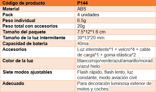 LUCES LED ESTROBOSCOPICAS